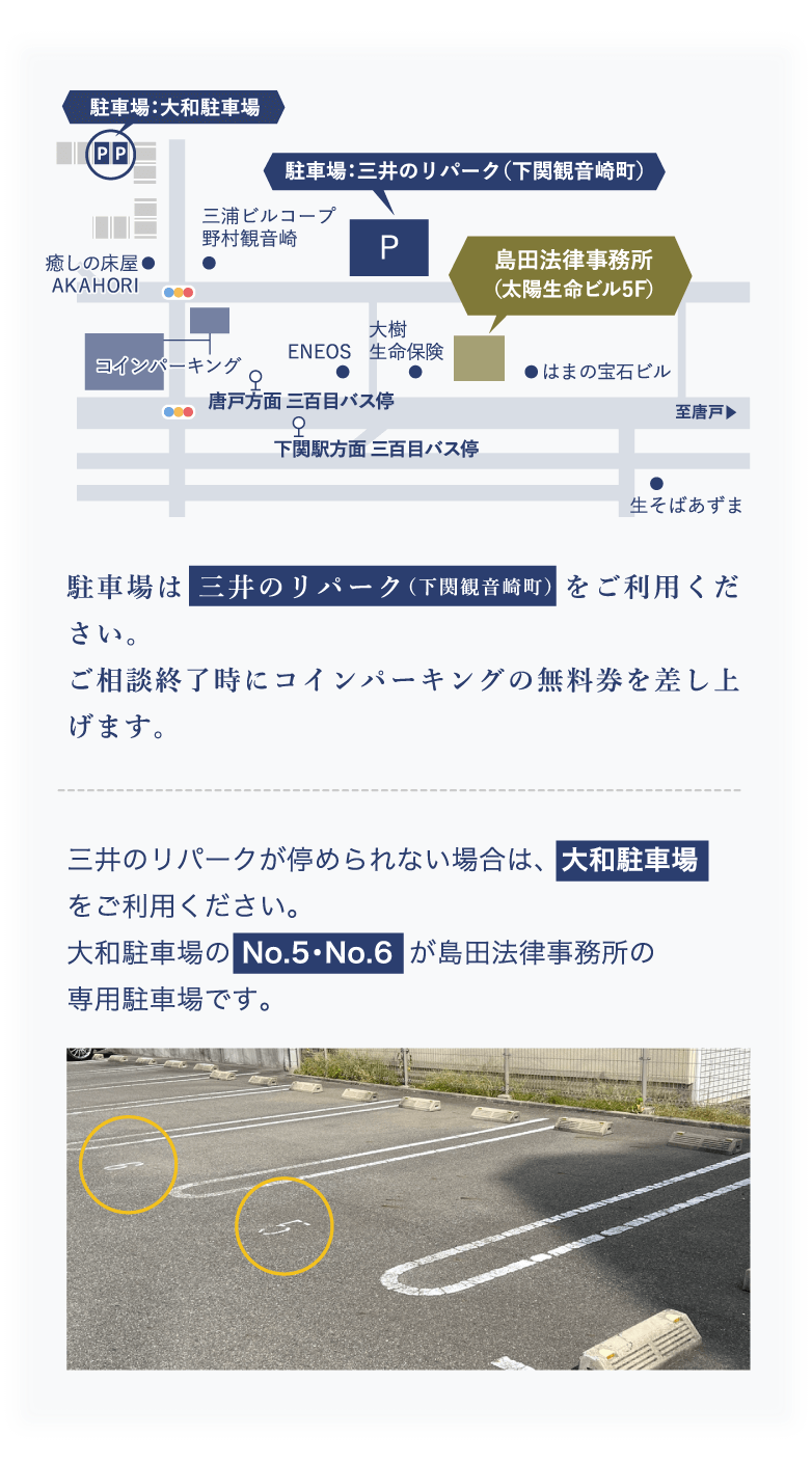 駐車場は 三井のリパーク(下関観音崎町) をご利用ください。駐車券をお持ちいただけた方には、1時間の無料券を差し上げます。三井のリパークが停められない場合は、大和駐車場をご利用ください。大和駐車場のNo.5・No.6が島田法律事務所の専用駐車場です。